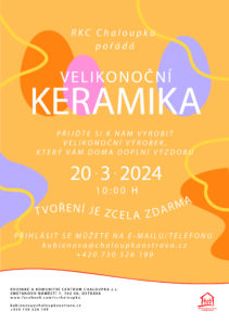 KERAMIKA