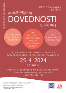 KOMUNIKAČNÍ DOVEDNOSTI